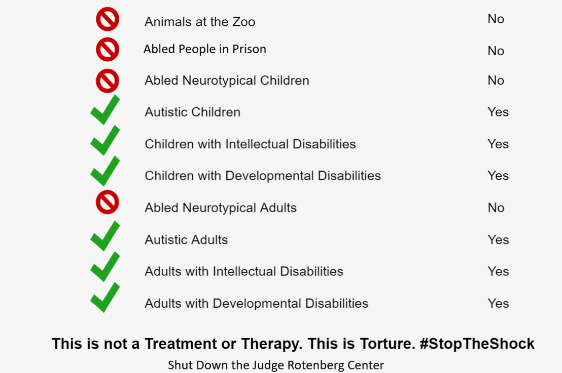 Yes, It Really Is Legal to Electrically Shock Disabled Children in The US as Punishment #StopTheShock